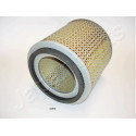 Filtro de ar JAPANPARTS JAPFA-529S