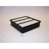 Filtro de ar JAPANPARTS JAPFA-587S