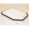 Filtro de ar JAPANPARTS JAPFA-909S
