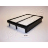 Filtro de ar JAPANPARTS JAPFA-H12S