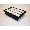 Filtro de ar JAPANPARTS JAPFA-H14S