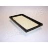 Filtro de ar JAPANPARTS JAPFA-K06S