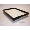Filtro de ar JAPANPARTS JAPFA-K08S