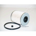Filtro de combustível JAPANPARTS JAPFC-ECO017