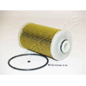 Filtro de combustível JAPANPARTS JAPFC-ECO018