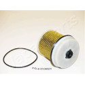 Filtro de combustível JAPANPARTS JAPFC-ECO021