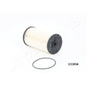 Filtro de combustível JAPANPARTS JAPFC-ECO024
