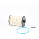 Filtro de combustível JAPANPARTS JAPFC-ECO031