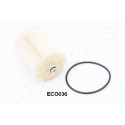 Filtro de combustível JAPANPARTS JAPFC-ECO036