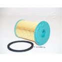 Filtro de combustível JAPANPARTS JAPFC-ECO075