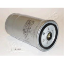 Filtro de combustível JAPANPARTS JAPFC-K16S
