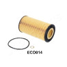 Filtro de óleo JAPANPARTS JAPFO-ECO014
