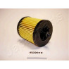 Filtro de óleo JAPANPARTS JAPFO-ECO019