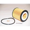Filtro de óleo JAPANPARTS JAPFO-ECO062