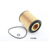Filtro de óleo JAPANPARTS JAPFO-ECO086