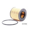 Filtro de óleo