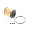Filtro de óleo JAPANPARTS JAPFO-ECO120