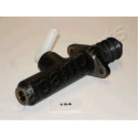 Cilindro mestre, embreagem JAPANPARTS JAPFR-194