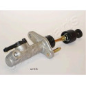 Cilindro mestre, embreagem JAPANPARTS JAPFR-K26