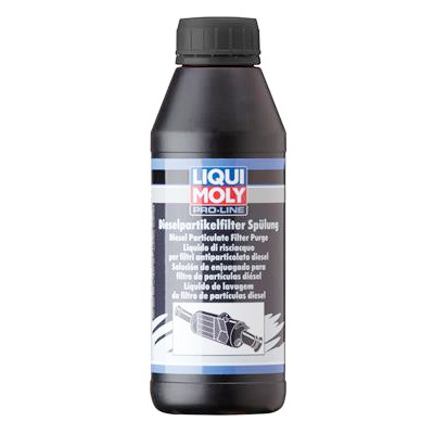 Liqui Moly 5171 Limpador de filtro de partículas 500ml