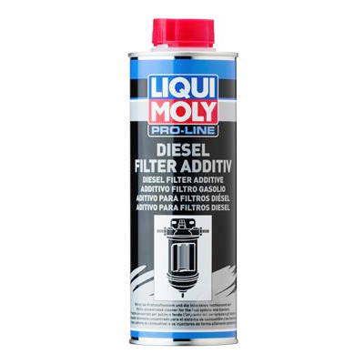 Aditivo de combustível Liqui Moly 20790 300 ml