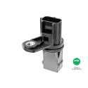 Sensor, rotações