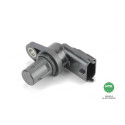 Sensor, rotações