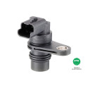 Sensor, rotações