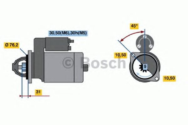 Motor de arranque
