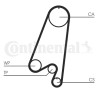 Jogo de correias dentadas