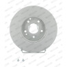 Jogo de Disco de travão