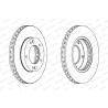 Jogo de Disco de travão