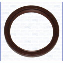 Retentor, cambota