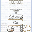 Jogo de juntas do motor
