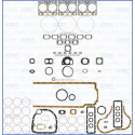Jogo de juntas do motor