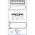 Jogo de juntas do motor FIBERMAX