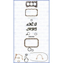 Jogo de juntas do motor