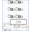 Jogo de juntas do motor
