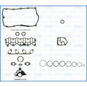 Jogo de juntas do motor