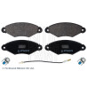Conjunto de 4 pastilhas de freio BLUEPRINT ADN142122