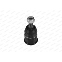 Articulação de suspensão/guia