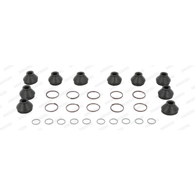 Jogo de foles, direcção