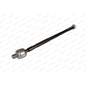 Articulação axial, barra de acoplamento