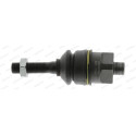 Articulação axial, barra de acoplamento