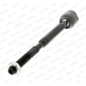 Articulação axial, barra de acoplamento