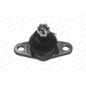 Articulação de suspensão/guia
