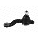 Articulação de suspensão/guia