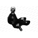 Articulação de suspensão/guia