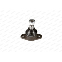 Articulação de suspensão/guia