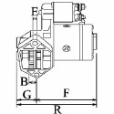 Motor de arranque
